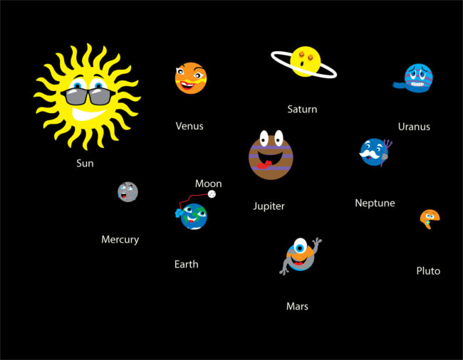 TME020-1-Solar-System-with-fun-faces